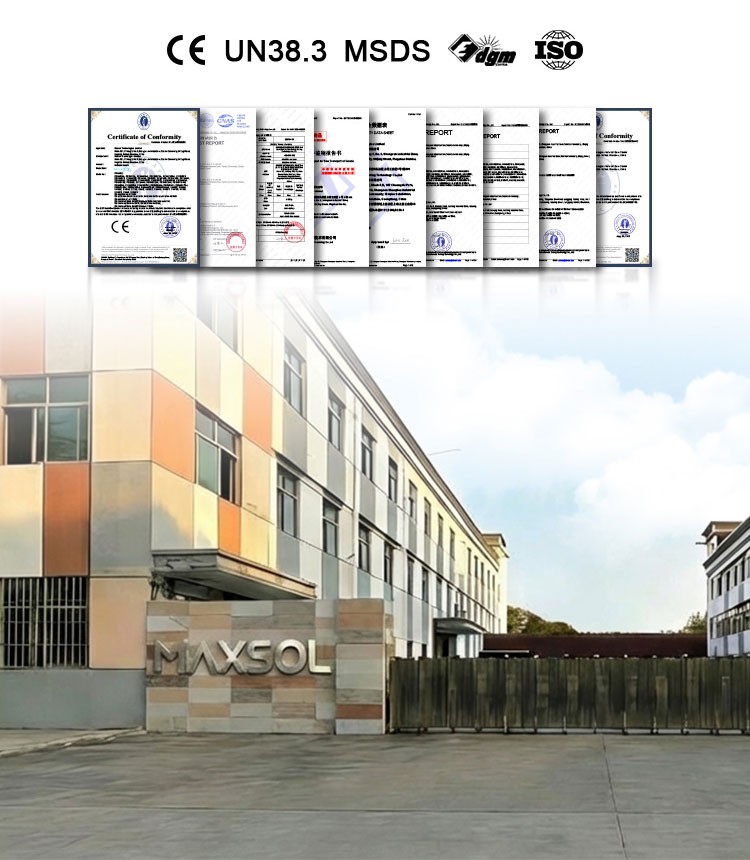Maxsol Zertifizierungen und Patente