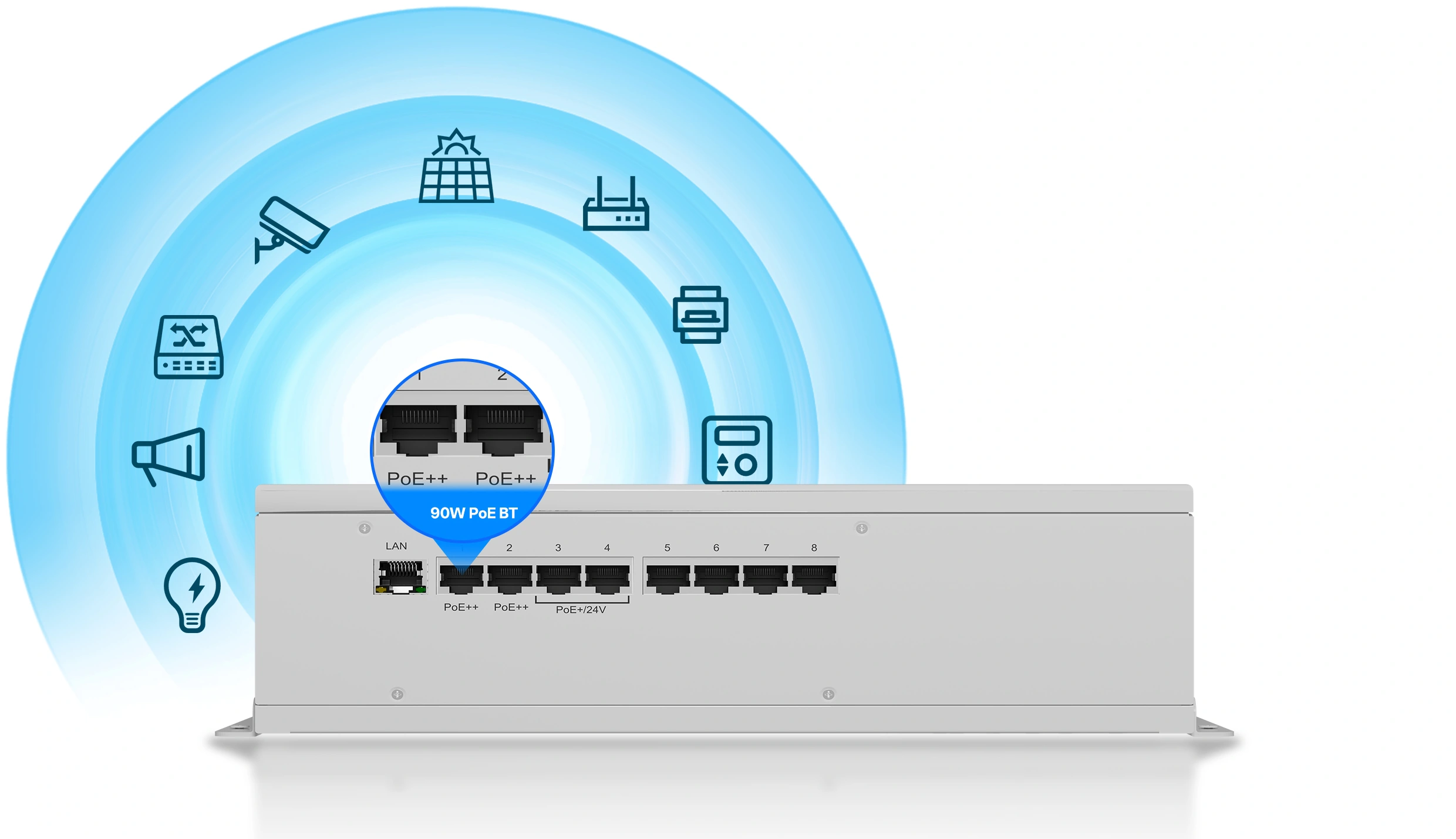 Industrieller PoE-Switch mit angeschlossenen Außengeräten